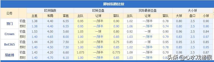 女足世界杯美国队的预测分析,世界杯女足美国vs荷兰