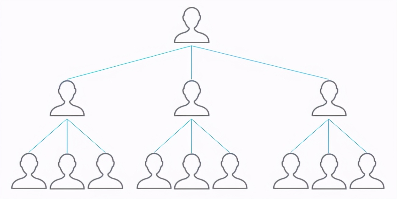 保险行业为什么一直在招人,保险公司招聘合法吗