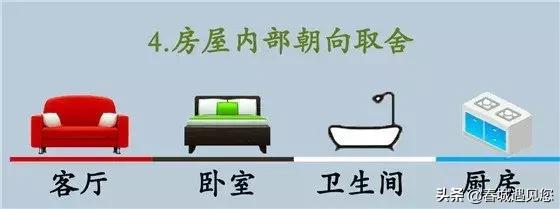 如何开口和潜在买房客户交流话术,一分钟打动买房客户话术大全