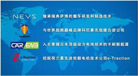 恒大造车精彩故事,许家印谈恒大造车15字精辟总结