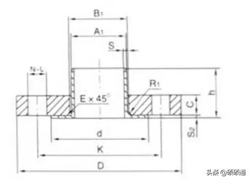 安装工程实例大全,安装法兰的优缺点