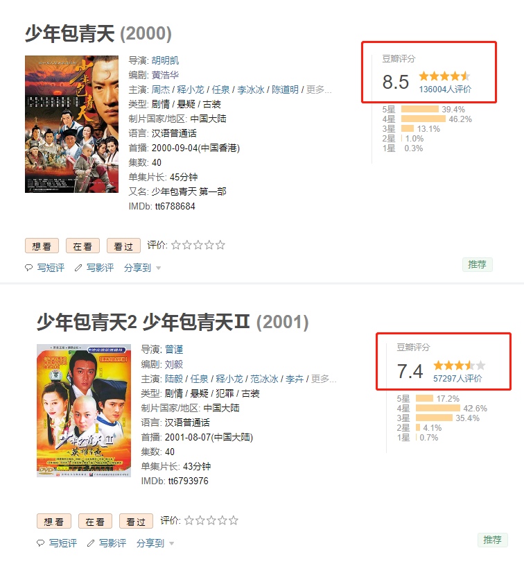 少年包青天2好看吗,少年包青天2和1差距