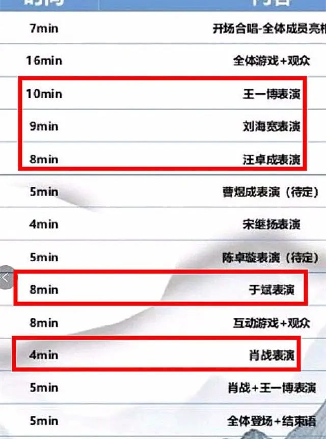 《陈情令》竟然要开演唱会,一张票2000,黄牛又会炒到多少?