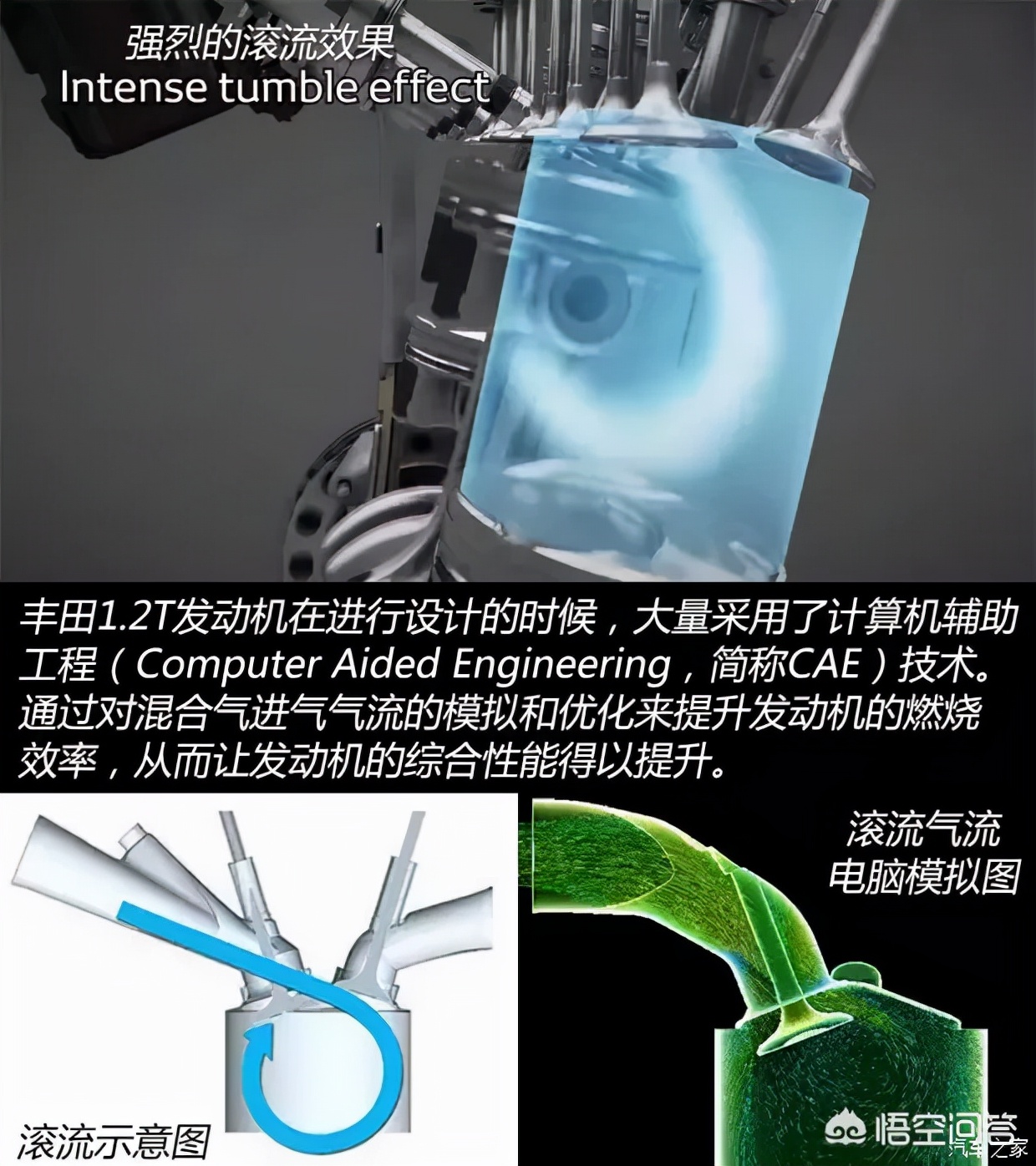 丰田卡罗拉1.2t发动机声音,丰田1.2t改2.0发动机