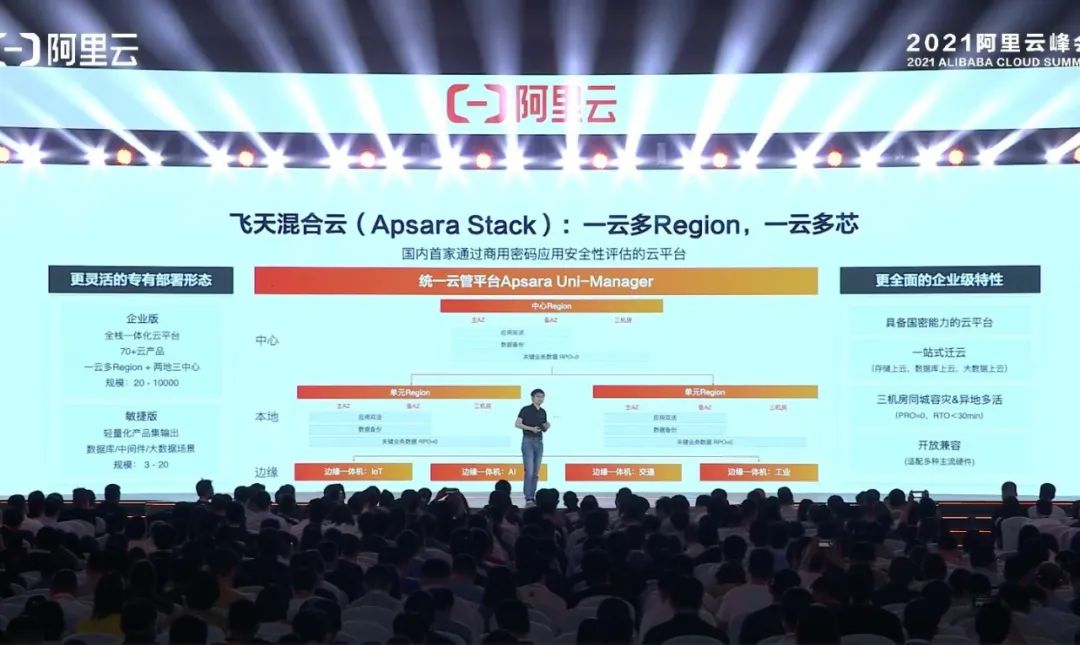 阿里云增长76大亮点,阿里云数字化转型的趋势