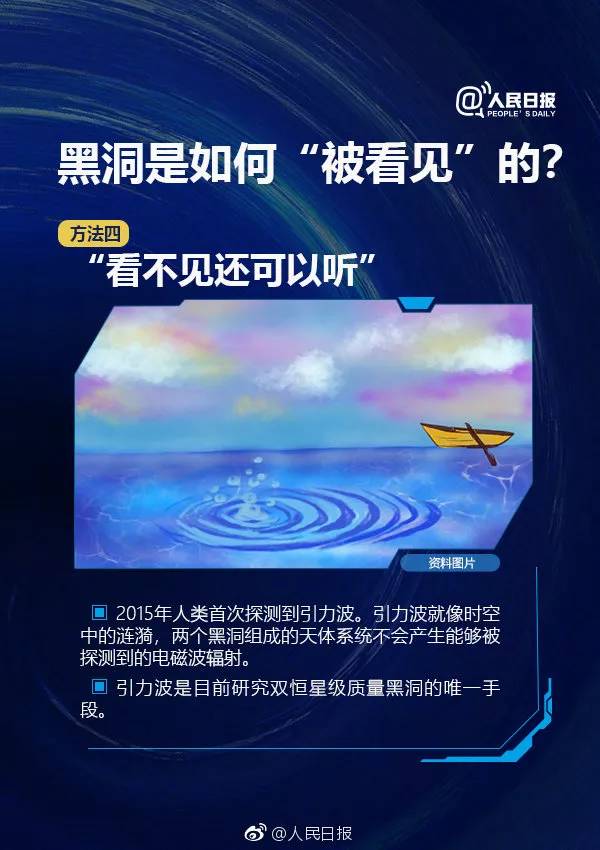 第一张黑洞照片意味着什么,黑洞图片大全真实照片