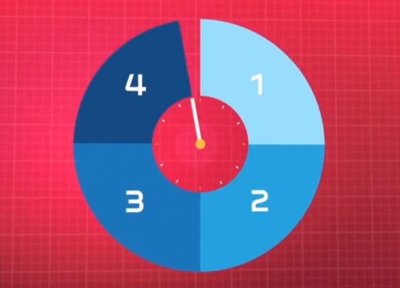 美式橄榄球怎么观看,如何看懂美式橄榄球