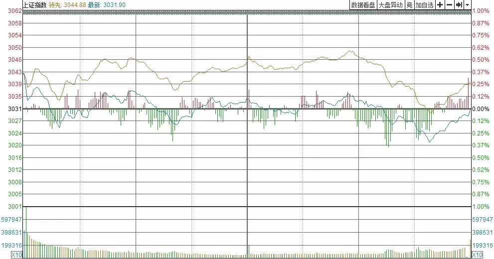 今年第一只退市的股票,退市预警后股价会跌多少