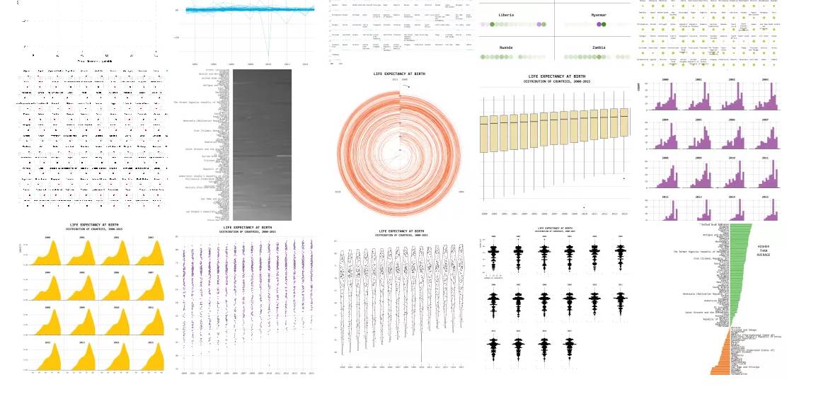 适合收藏学习的5个网站,10个学生必须收藏的免费学习网站