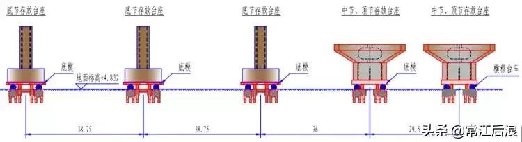 简易桥梁设计图纸大全,桥梁设计简图配上说明性文字
