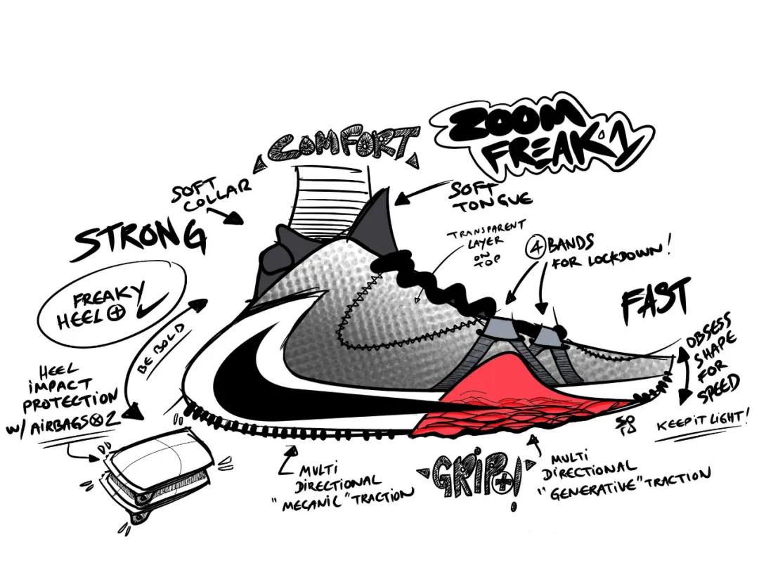 nikezoomfreak1ep国内版,nikezoomfreak1测评