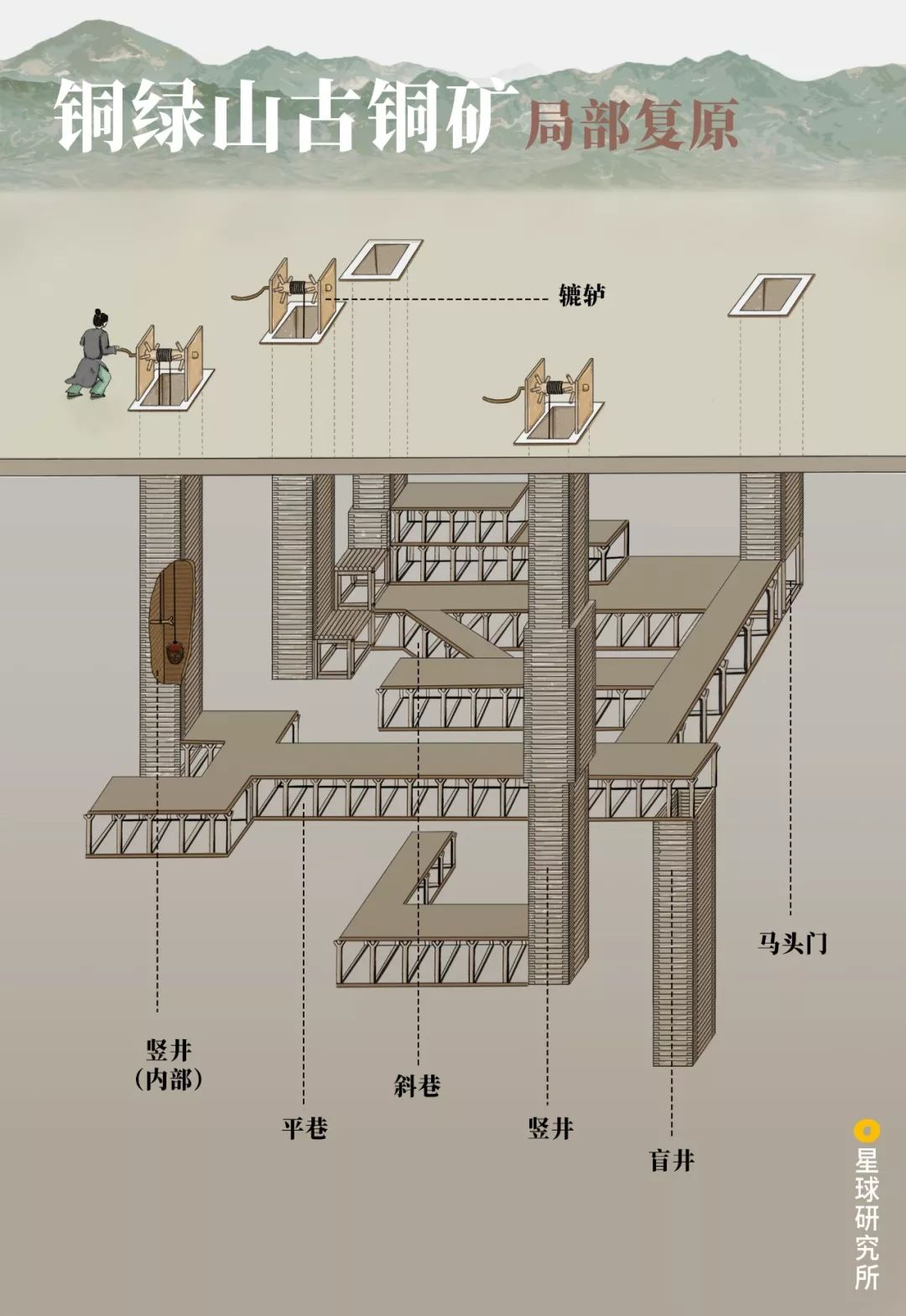 宜昌被低估的城市,湖北低估的旅游景点