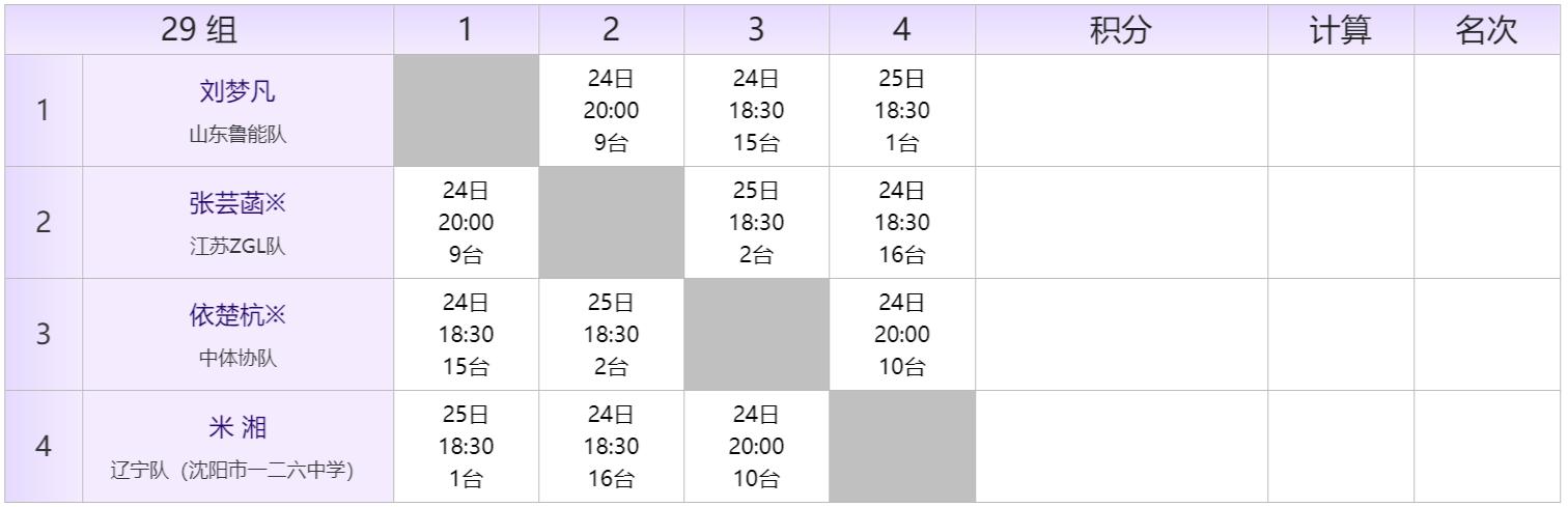 2022全国乒乓球青年锦标赛秩序册,全国比赛秩序册
