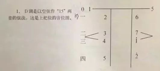 赵丹青二胡左手按弦力度,二胡赵寒阳讲左手无名指按弦