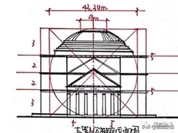 建筑业考研好还是考证好,建筑行业跨专业考研可以吗