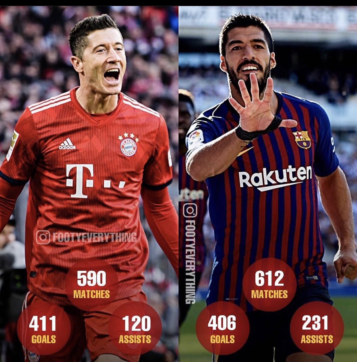 苏亚雷斯巅峰期算不算第一中锋,莱万多夫斯基是世界级吗