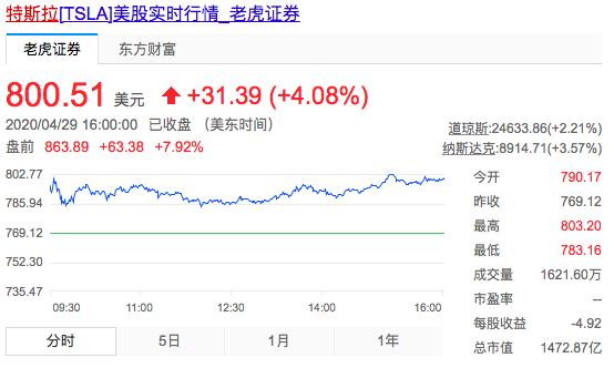 19岁创业成为亿万富翁,19岁少年白手起家成为亿万富翁