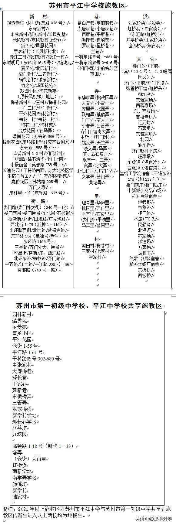 苏州相城区初中施教区,苏州中学施教区划分