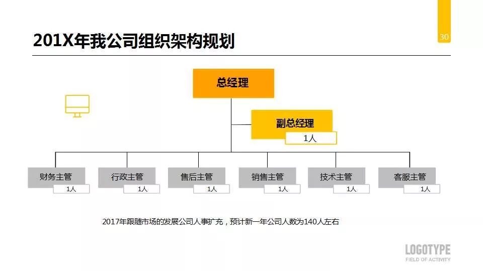 学校办公室工作总结及计划,办公室人员个人工作总结及计划
