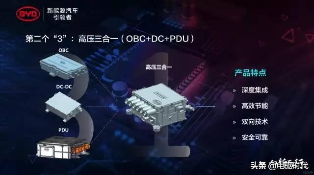 比亚迪三电技术是什么,比亚迪e平台三电技术解析