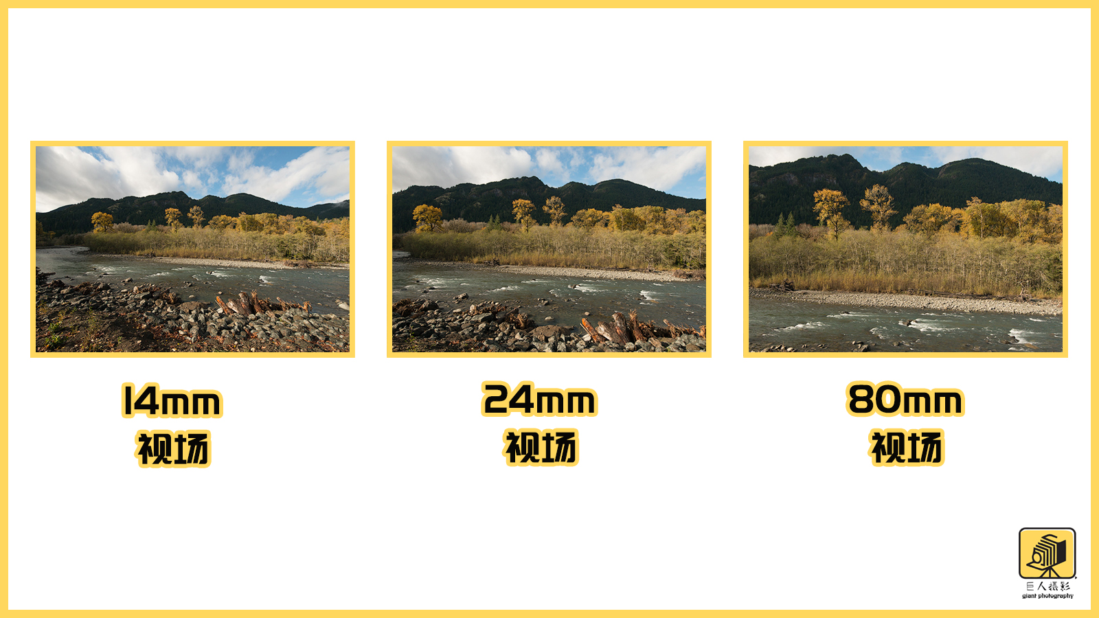 摄影基础光圈和景深的区别,摄影新手必须掌握的光圈用法