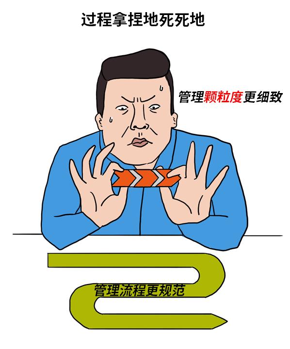 这些年，让客户泪流满面的ERP…