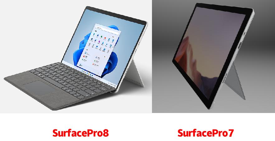 微软surfacepro8深度解析,微软surface8pro怎么选
