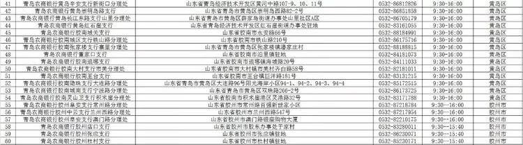 青岛银行网点营业时间,青岛银行最新信息