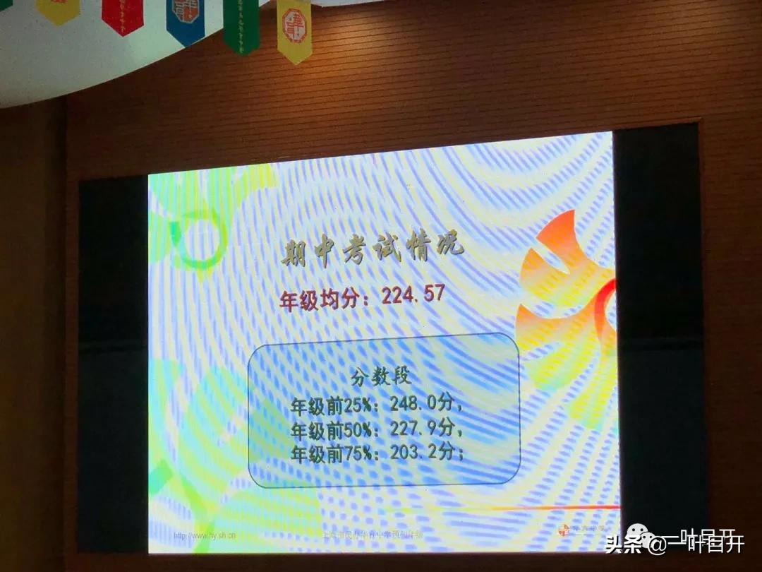 华育初级中学课程表,深聊培训心得