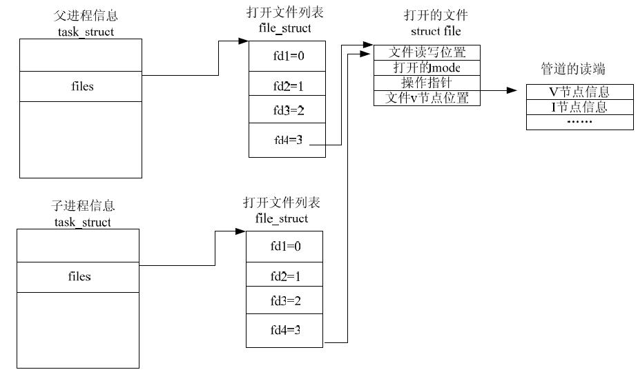 粉丝问答六七期,粉丝问答第24期