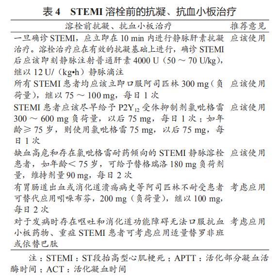 st抬高型心肌梗死溶栓时护理,急性st段抬高型心肌梗死治疗措施