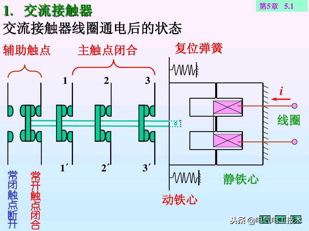 八个电路基础知识,电路八年级知识点