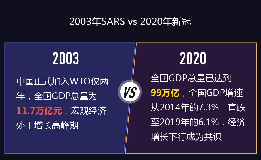 贵阳商业发展报告,第七届贵阳商业发展报告发布