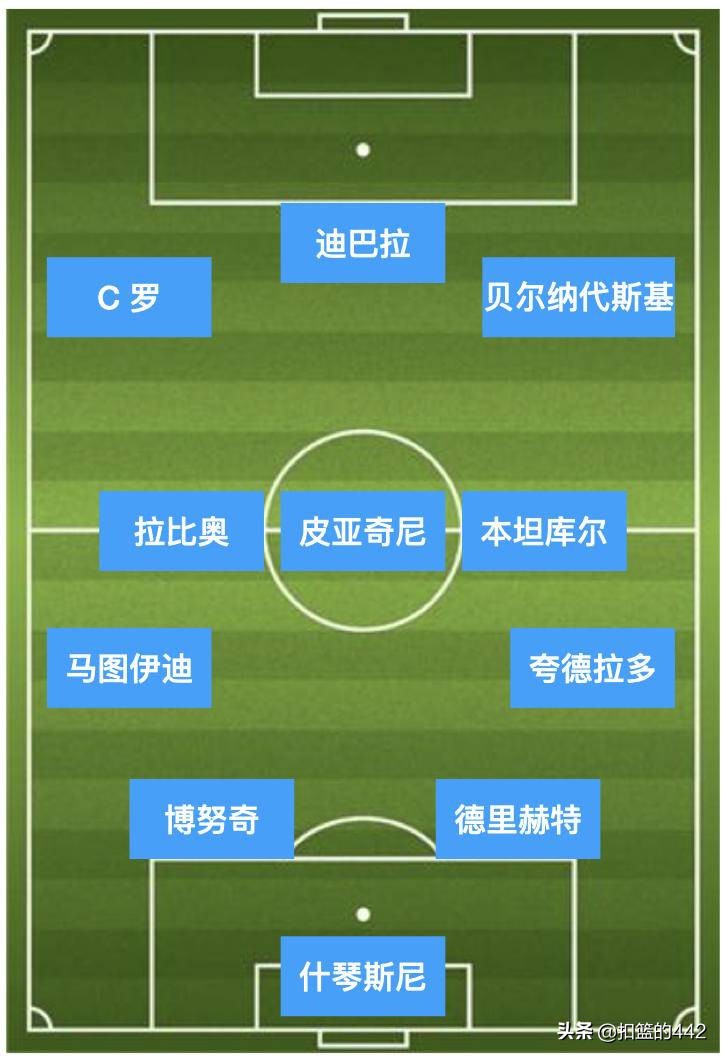 深度复盘|4:0大胜莱切,C罗状态回暖,但尤文的前景不容乐观