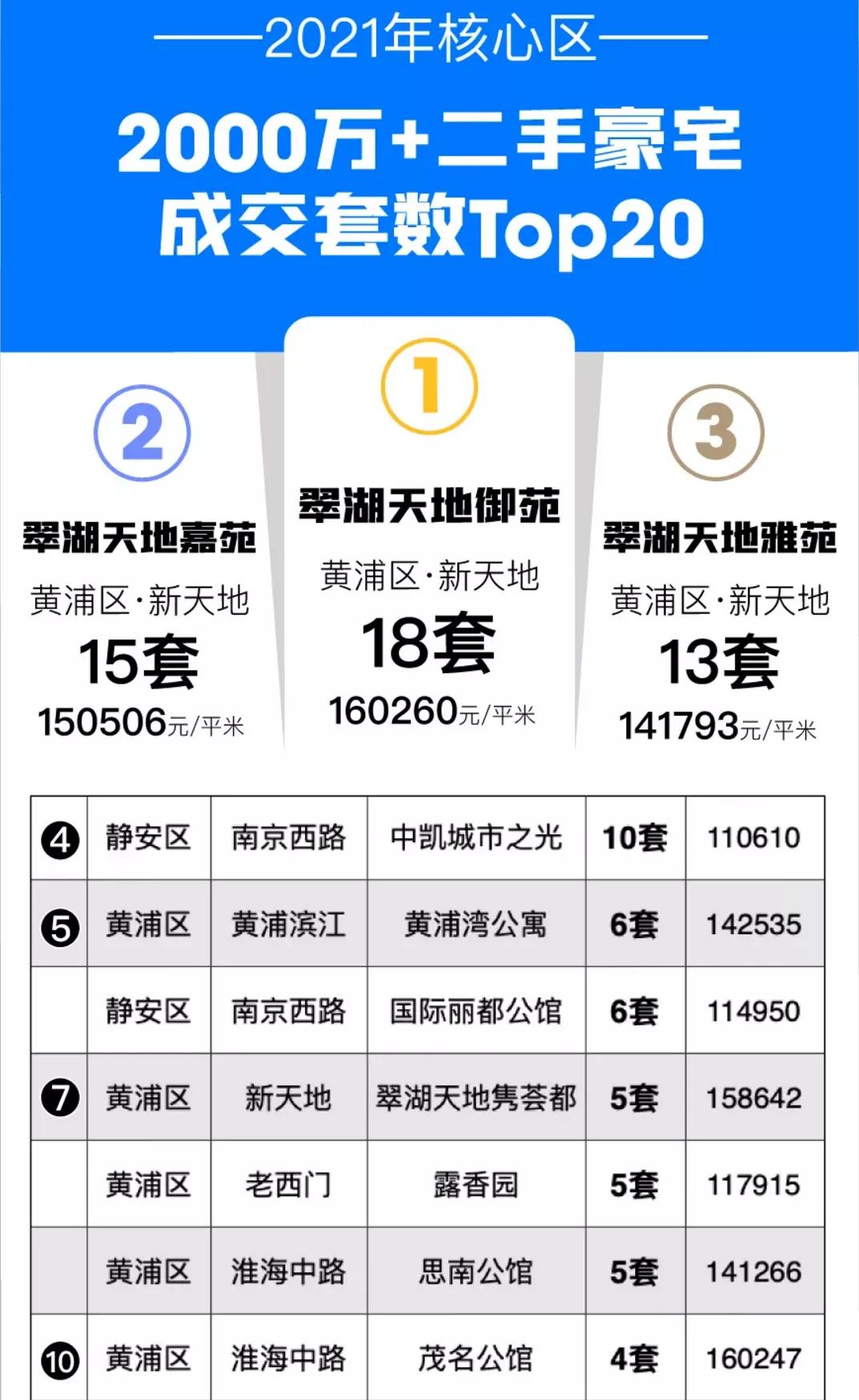 大家都在疯狂买东西,大家怎么都那么有钱买好几套房子