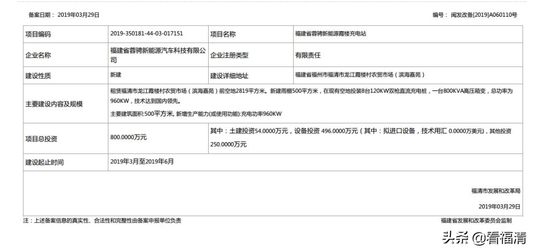 福建新能源汽车充电桩地图,福清新能源充电桩去哪买