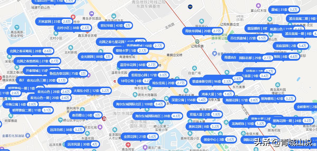 青岛比较好的小区排名,青岛有六七千户的小区