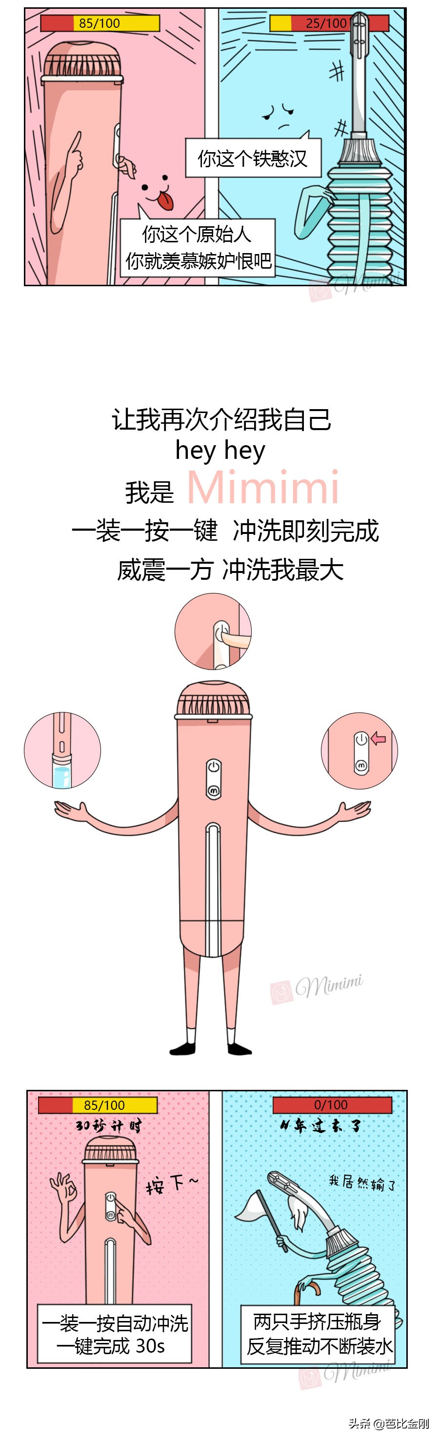 冲洗器PK大战｜Mimimi冲洗器vs传统阴道冲洗器