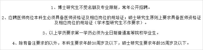 2020年湛江中心医院护理招聘名单,广东省湛江市人民医院护士招聘