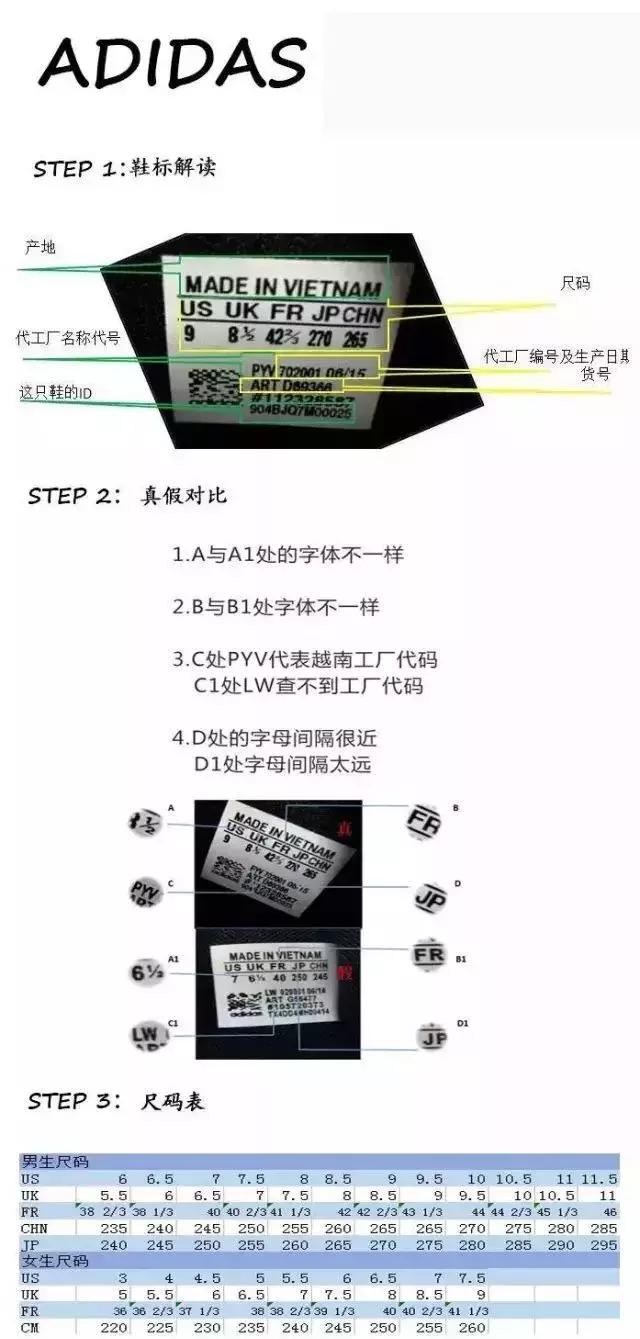 遭遇nike阿迪鞋职业打假,阿迪耐克查假鞋