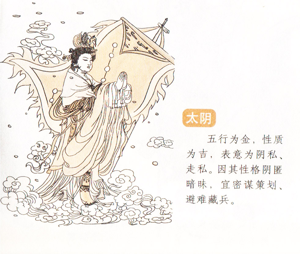 奇门遁甲八神掌图解,奇门遁甲十八盘