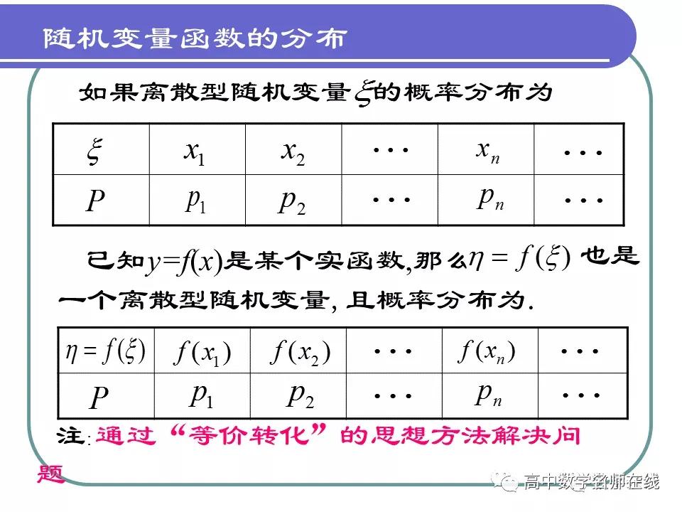 概率的知识与方法,概率与统计初步知识讲解