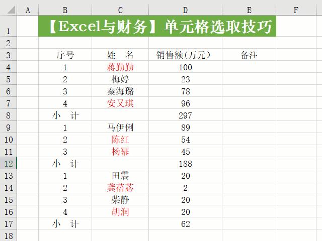 怎么快速选择单元格的全部内容,快速选择单元格的方法