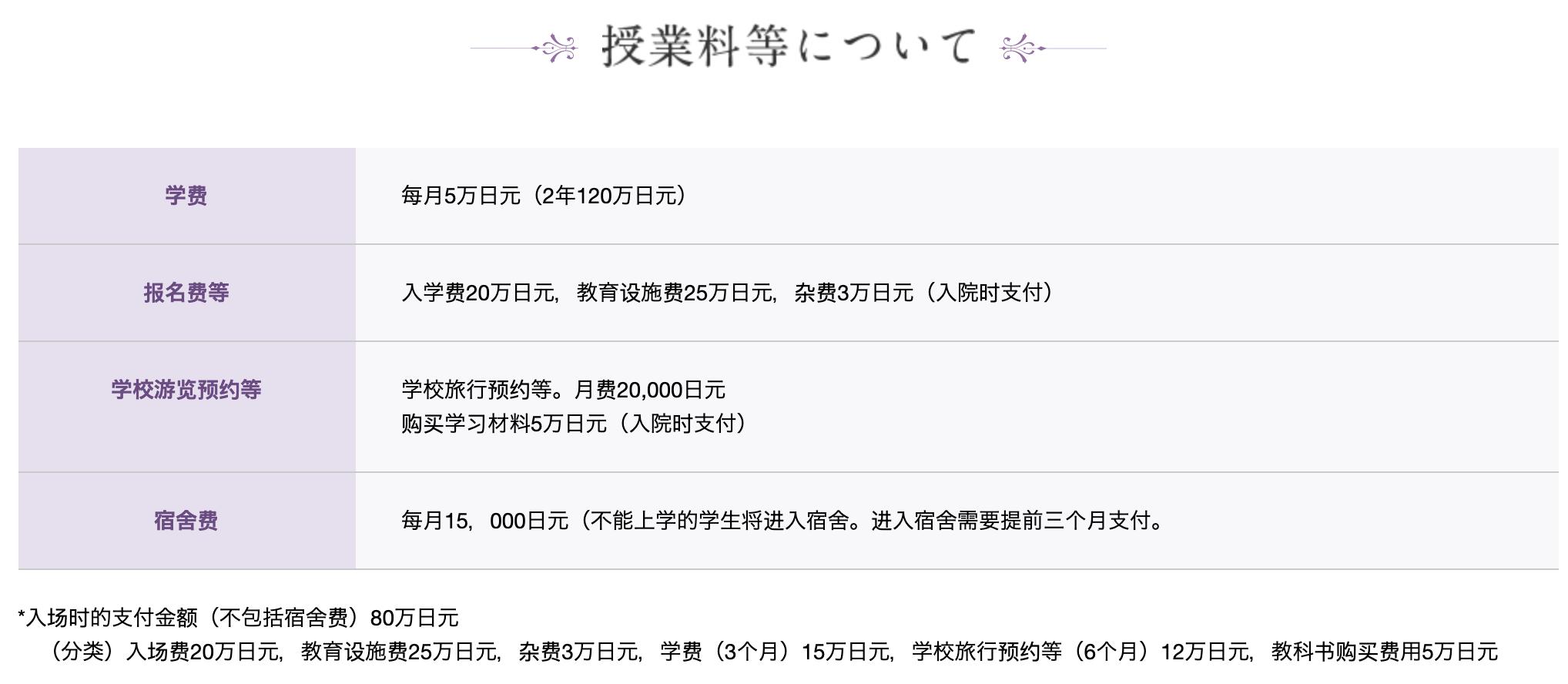 宝冢歌剧团top简介,宝冢歌剧团5位首席