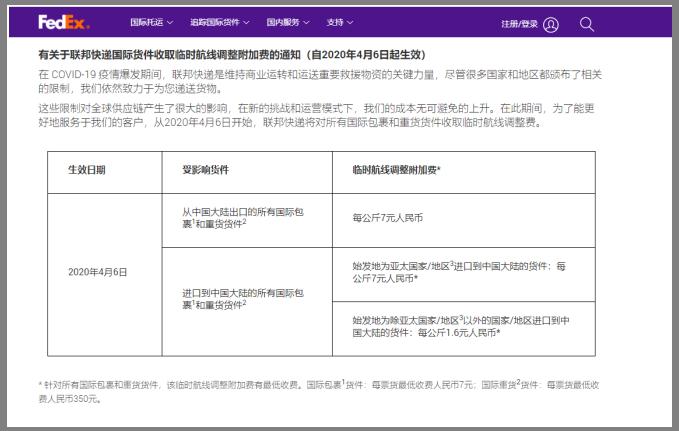 dhlupsfedex费用 (dhlupsfedex收费标准)