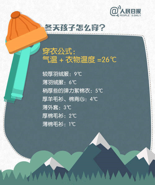 秋冬宝宝穿衣盖被指南图文,宝宝穿衣盖被