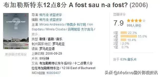 九部评分一般却也非常好看的电影,中国十大冷门喜剧电影