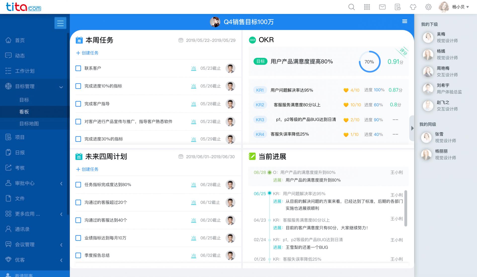 okr工作法第六章内容总结,okr使用的六大场景读后感