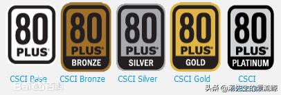 叽叽机：组装电脑专题——组成电脑的那些部件（电源篇）