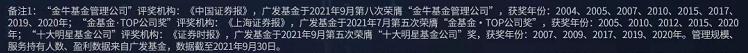 8只北交所主题基金该怎么选,首批8只北交所主题基金半日售罄